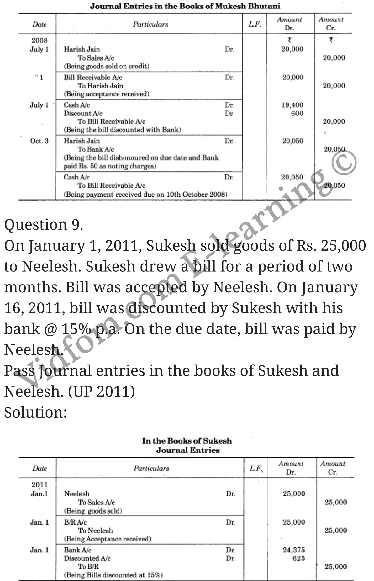 कक्षा 10 वाणिज्य  के नोट्स  हिंदी में एनसीईआरटी समाधान,     class 10 commerce Chapter 4,   class 10 commerce Chapter 4 ncert solutions in english,   class 10 commerce Chapter 4 notes in english,   class 10 commerce Chapter 4 question answer,   class 10 commerce Chapter 4 notes,   class 10 commerce Chapter 4 class 10 commerce Chapter 4 in  english,    class 10 commerce Chapter 4 important questions in  english,   class 10 commerce Chapter 4 notes in english,    class 10 commerce Chapter 4 test,   class 10 commerce Chapter 4 pdf,   class 10 commerce Chapter 4 notes pdf,   class 10 commerce Chapter 4 exercise solutions,   class 10 commerce Chapter 4 notes study rankers,   class 10 commerce Chapter 4 notes,    class 10 commerce Chapter 4  class 10  notes pdf,   class 10 commerce Chapter 4 class 10  notes  ncert,   class 10 commerce Chapter 4 class 10 pdf,   class 10 commerce Chapter 4  book,   class 10 commerce Chapter 4 quiz class 10  ,    10  th class 10 commerce Chapter 4  book up board,   up board 10  th class 10 commerce Chapter 4 notes,  class 10 commerce,   class 10 commerce ncert solutions in english,   class 10 commerce notes in english,   class 10 commerce question answer,   class 10 commerce notes,  class 10 commerce class 10 commerce Chapter 4 in  english,    class 10 commerce important questions in  english,   class 10 commerce notes in english,    class 10 commerce test,  class 10 commerce class 10 commerce Chapter 4 pdf,   class 10 commerce notes pdf,   class 10 commerce exercise solutions,   class 10 commerce,  class 10 commerce notes study rankers,   class 10 commerce notes,  class 10 commerce notes,   class 10 commerce  class 10  notes pdf,   class 10 commerce class 10  notes  ncert,   class 10 commerce class 10 pdf,   class 10 commerce  book,  class 10 commerce quiz class 10  ,  10 th class 10 commerce    book up board,    up board 10 th class 10 commerce notes,     कक्षा 10 वाणिज्य अध्याय 4 ,  कक्षा 10 वाणिज्य, कक्षा 10 वाणिज्य अध्याय 4  के नोट्स हिंदी में,  कक्षा 10 का हिंदी अध्याय 4 का प्रश्न उत्तर,  कक्षा 10 वाणिज्य अध्याय 4  के नोट्स,  10 कक्षा वाणिज्य  हिंदी में, कक्षा 10 वाणिज्य अध्याय 4  हिंदी में,  कक्षा 10 वाणिज्य अध्याय 4  महत्वपूर्ण प्रश्न हिंदी में, कक्षा 10   हिंदी के नोट्स  हिंदी में, वाणिज्य हिंदी में  कक्षा 10 नोट्स pdf,    वाणिज्य हिंदी में  कक्षा 10 नोट्स 2021 ncert,   वाणिज्य हिंदी  कक्षा 10 pdf,   वाणिज्य हिंदी में  पुस्तक,   वाणिज्य हिंदी में की बुक,   वाणिज्य हिंदी में  प्रश्नोत्तरी class 10 ,  बिहार बोर्ड 10  पुस्तक वीं हिंदी नोट्स,    वाणिज्य कक्षा 10 नोट्स 2021 ncert,   वाणिज्य  कक्षा 10 pdf,   वाणिज्य  पुस्तक,   वाणिज्य  प्रश्नोत्तरी class 10, कक्षा 10 वाणिज्य,  कक्षा 10 वाणिज्य  के नोट्स हिंदी में,  कक्षा 10 का हिंदी का प्रश्न उत्तर,  कक्षा 10 वाणिज्य  के नोट्स,  10 कक्षा हिंदी 2021  हिंदी में, कक्षा 10 वाणिज्य  हिंदी में,  कक्षा 10 वाणिज्य  महत्वपूर्ण प्रश्न हिंदी में, कक्षा 10 वाणिज्य  नोट्स  हिंदी में,