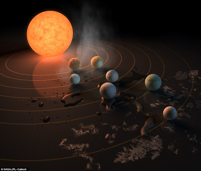 Phát hiện “Hệ mặt trời 2” gồm 7 hành tinh giống Trái Đất