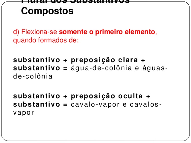 PLURAL DOS SUBSTANTIVOS SIMPLES E COMPOSTO