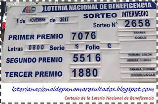 resultados-sorteo-miercoles-1-de-noviembre-2017-loteria-nacional-de-panama-tablero-oficial