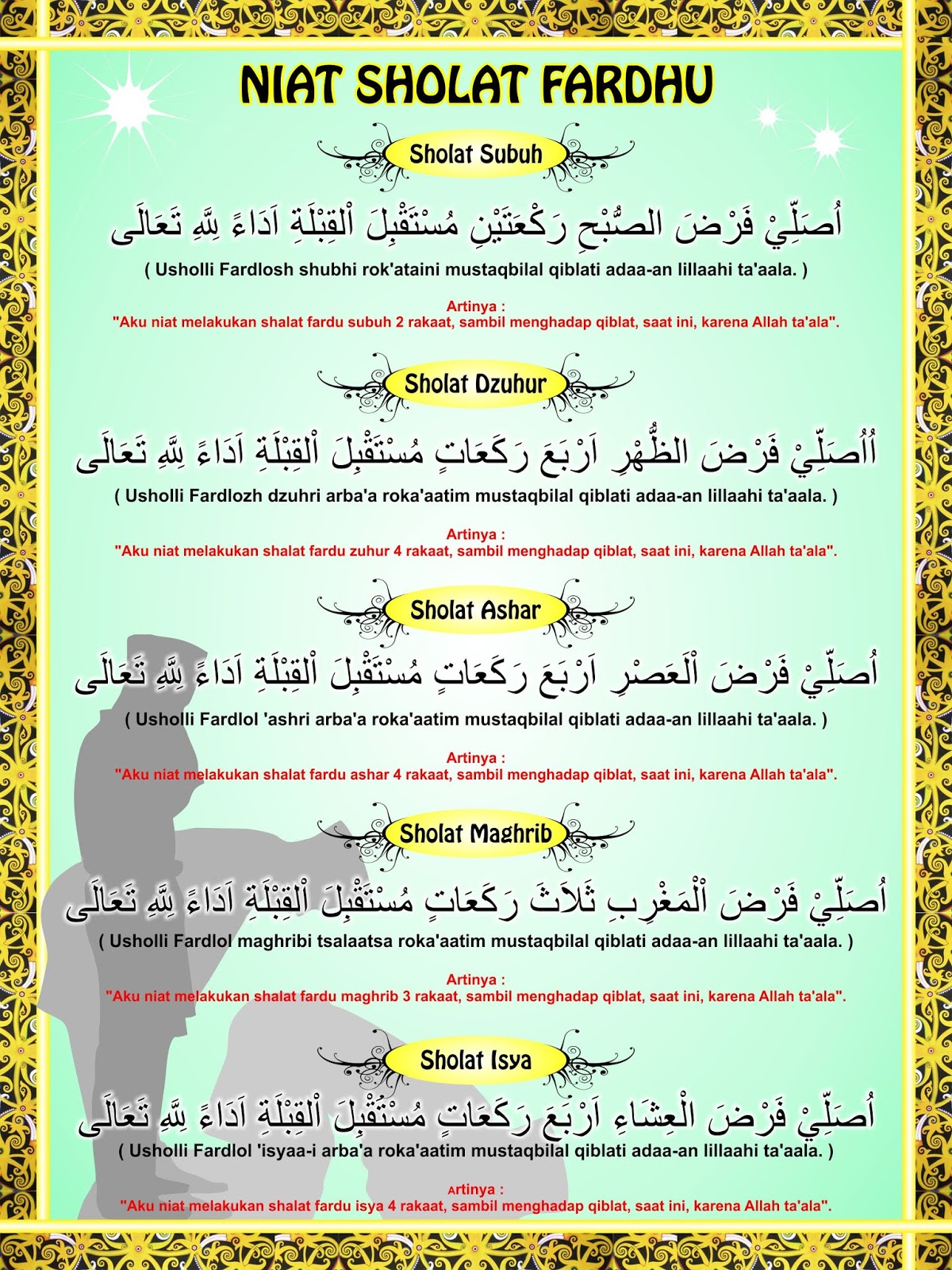Banner Niat Sholat 5 Waktu Format CorelDraw (Free CDR ...