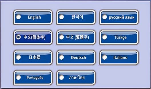 Write down the importance of language in communication process and also tell about different kinds of language