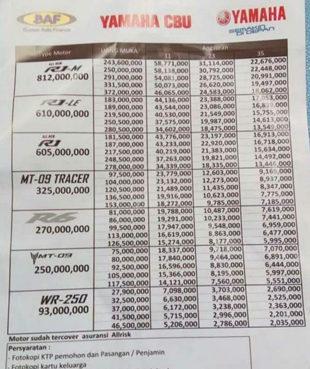 Intip Harga Dan Cicilan Moge Yamaha Di Indonesia MOTORJIPICOM