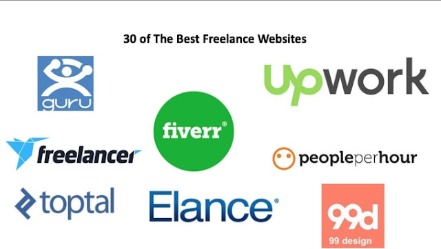 Best Freelancing websites in World