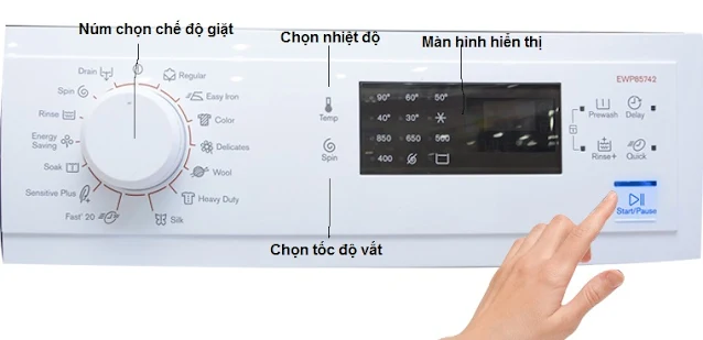 Các chế độ giặt trên bảng điều khiển máy giặt Electrolux EWP85742, EWP85752, EWP10742