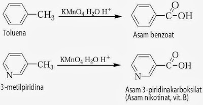  Senyawa heterosiklik dengan enam anggota yang paling umum yakni piridina Pintar Pelajaran Kereaktifan Senyawa Heterosiklik Aromatik, Piridina, Kuinolina dan Isokuinolina, Pirola, Contoh, Kimia