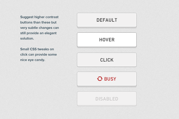 Golden rules of successful CSS button