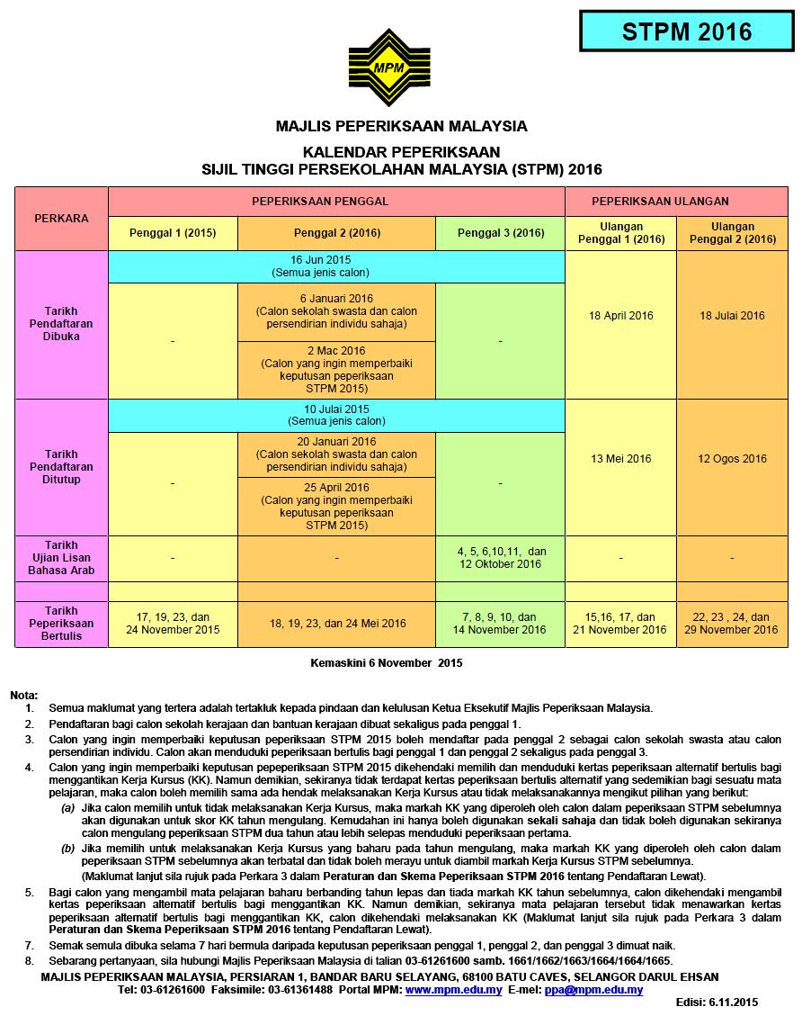 Muet stpm speaking test tips - pgbari.x.fc2.com