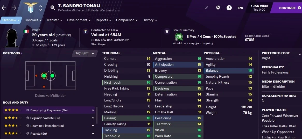 Sandro Tonali: Attributes in 2030 season