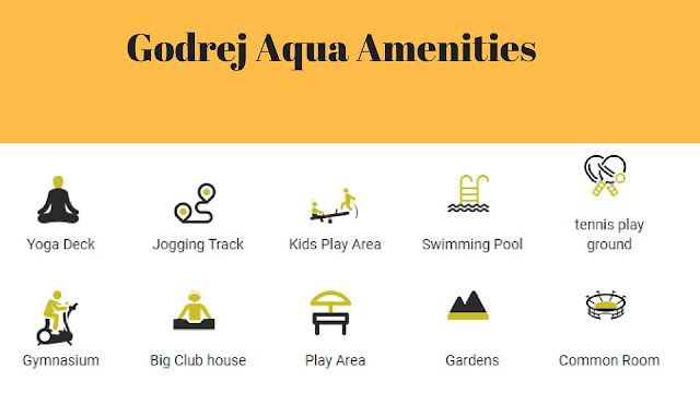 Godrej Aqua Amenities