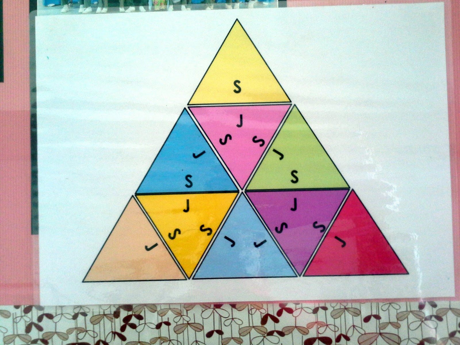 Kedudukan soalan dan jawapan dalam Tarsia Puzzle mesti 