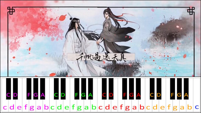 WANGXIAN (Mo Dao Zu Shi) Piano / Keyboard Easy Letter Notes for Beginners