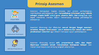 Prinsip Asesmen. Hal-hal yang perlu dipahami guru dan pendidik mengenai asesmen antara lain adalah