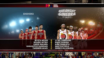 Slamdunk 2K12 Mod PBA 2K12