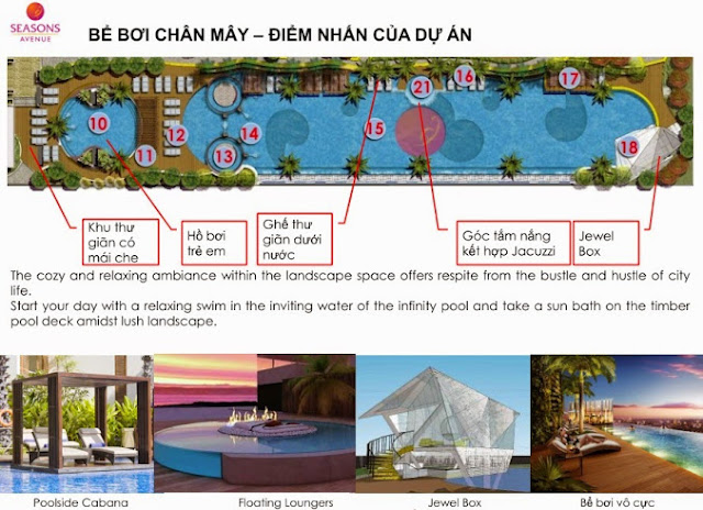 tien-ich-chung-cu-seasons-avenue