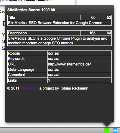 SiteMetrics: SEO Extension for Google Chrome - Firefox Browser