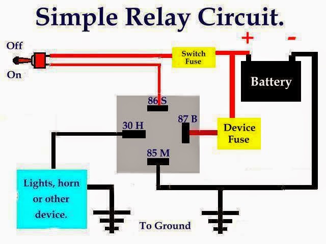Hyderabad Institute of Electrical Engineers: Simple relay diagram