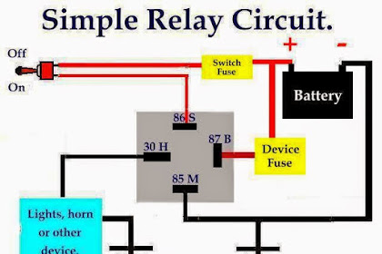 control relay wiring diagram Simple relay diagram electrical engineers
hyderabad institute