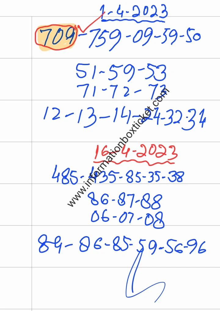 Thailand lottery  result today  sure single set for 16-4-2023