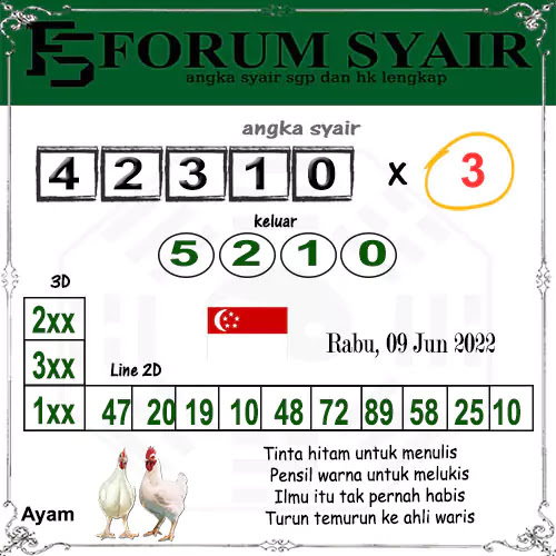 Forum Syair SGP Kamis 09 Juni 2022
