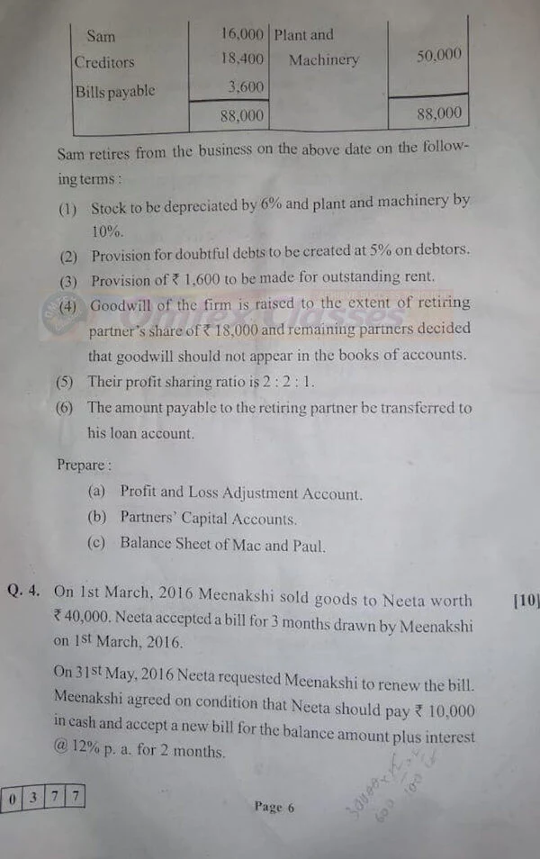 HSC Accounts March 2020 Board Paper With Solution.