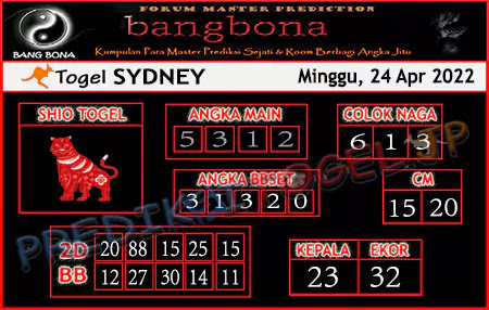 Prediksi Bangbona Sydney Minggu 24 April 2022