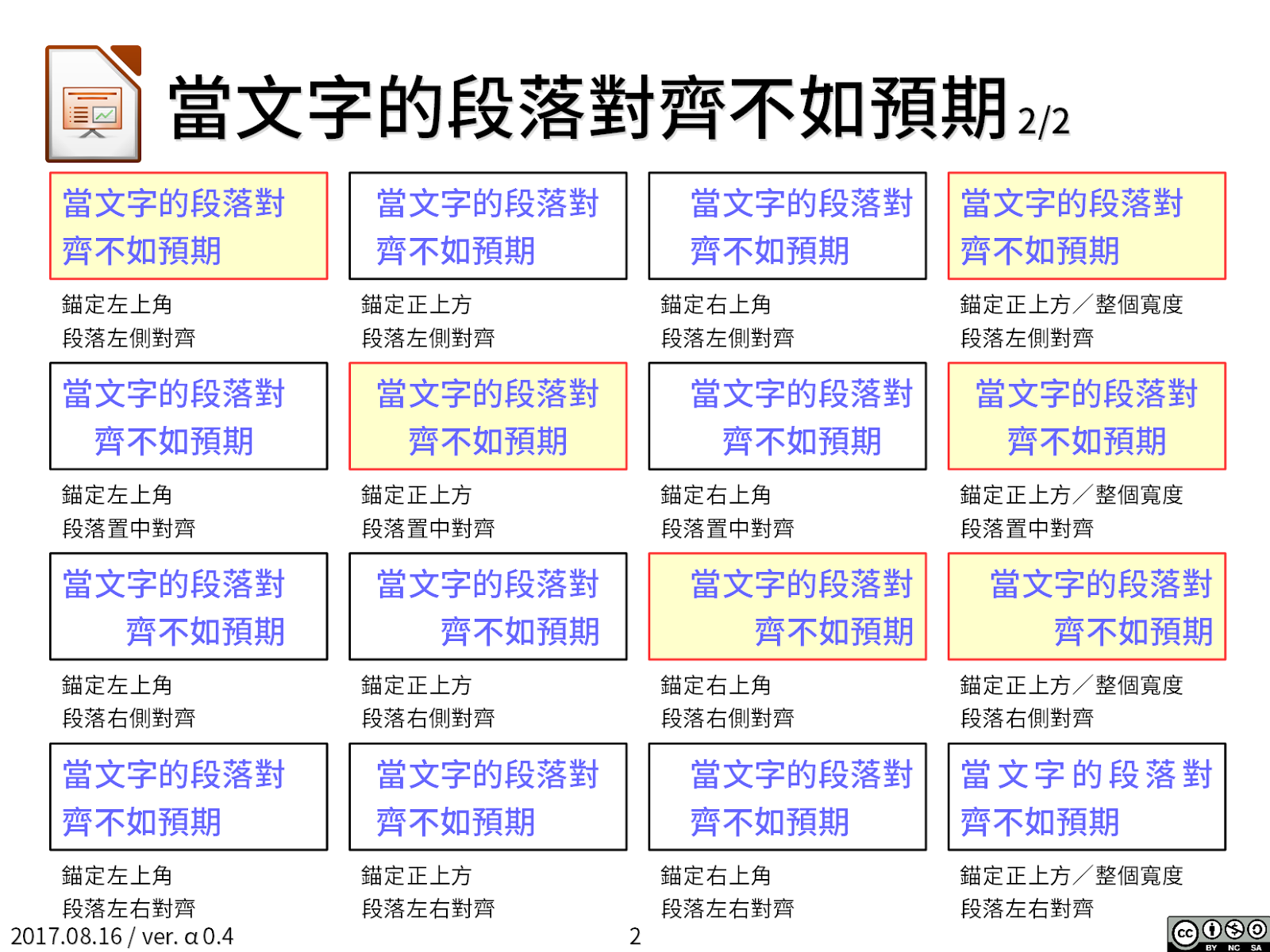 文字方塊 內的 文字段落 對齊