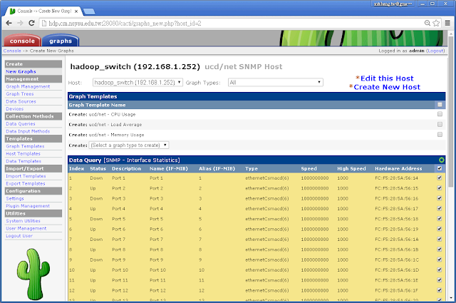 勾選所有的 Data Query snmp 資訊建立圖形