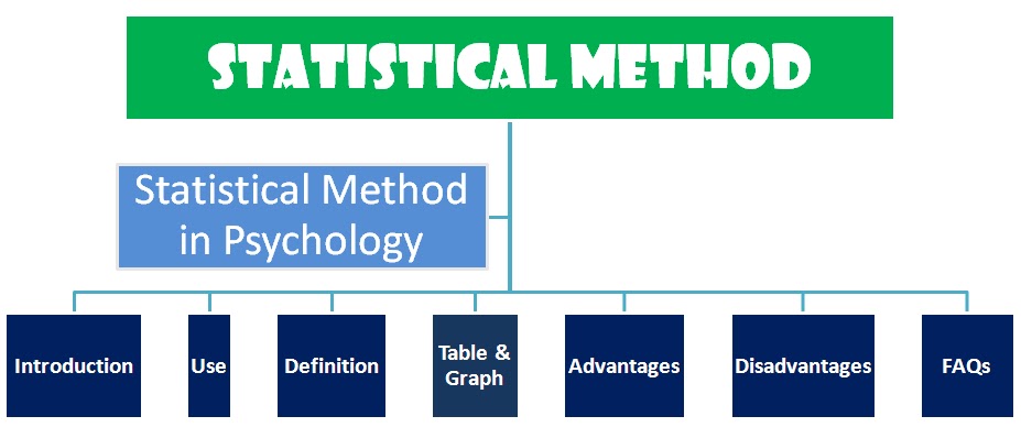 define primary data in statistics