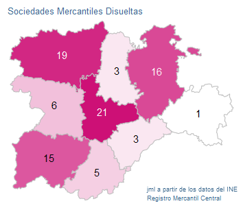 sociedades_mercantiles_CastillayLeon_abr23-9 Francisco Javier Méndez Liron