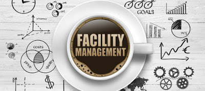 Facility Management Market Outlook