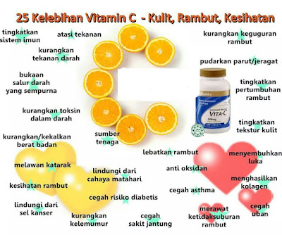 kebaikan vitamin c shaklee