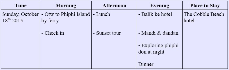 itinerary keliling asean 11 hari