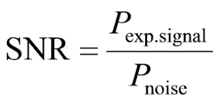 Bottom Lining - Signal to Noise Ratio in Coaching