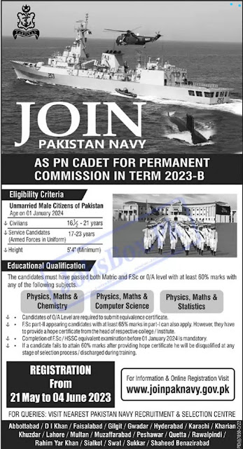 Pakistan Navy Jobs 2023 - Apply for Pak Navy Jobs