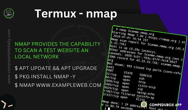 How to Install and Use Nmap In Termux