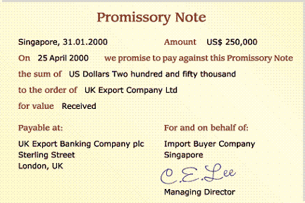 Essentials of promissory note