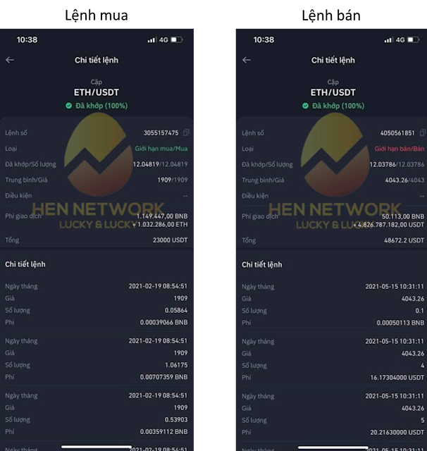 Lenh-thang-Hennetwork-ETH-USDT-lai-hon-25000-usd-trong-3-thang.png