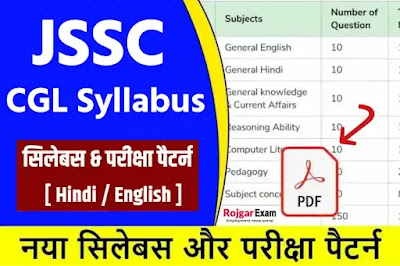 JSSC CGL Syllabus PDF को डाउनलोड कर सकेंगे। इस आर्टिकल में हम आपको JSSC CGL Syllabus 2023 in Hindi, JSSC CGL Syllabus In Hindi & Check New Exam Pattern, जेएसएससी सीजीएल सिलेबस और परीक्षा पैटर्न, JSSC CGL Exam Pattern, जेएसएससी सीजीएल Syllabus, JSSC CGL Syllabus In Hindi, JSSC CGL Syllabus PDF, झारखंड CGL सिलेबस और परीक्षा पैटर्न