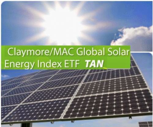 Tan Etf Claymore Mac Global Solar Energy Etf