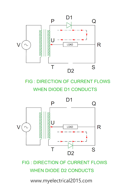 conduction-of-diode-d1-and-diode-d2.png