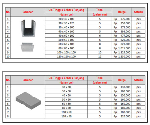 Paving Blocks: Daftar Harga U-Ditch Tahun 2016