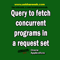 Query to fetch concurrent programs in a request set, www.askhareesh.com