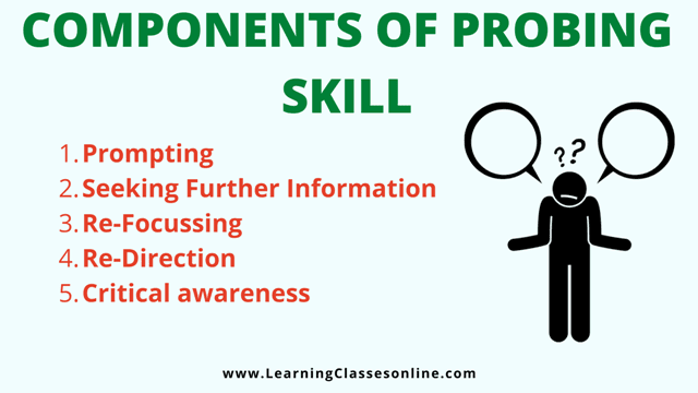 micro teaching skill of probing questions, probing skill, questioning skill, what is probing skill, what is the skill of probing questions, components of the skill of probing questions, elements of probing question skill of microteaching, skill of probing questions notes pdf ppt for teachers, tutor, and b.ed free download pdf