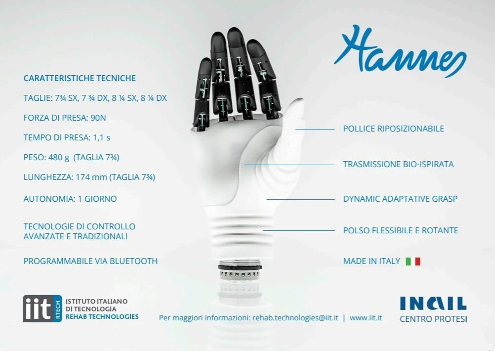 Hannes-caratteristiche