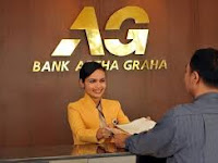 Lowongan Kerja Terbaru D3 Customer Service Bank Artha Graha Internasional,Tbk