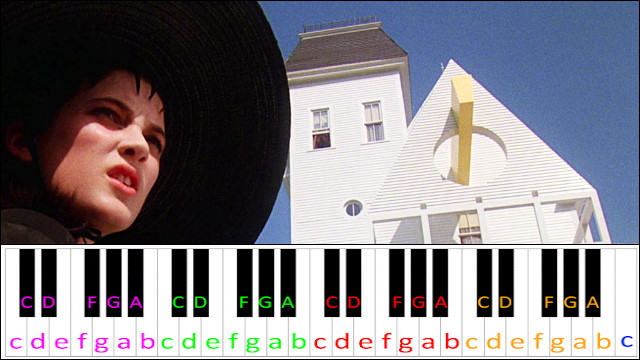 Home (Beetlejuice) Piano / Keyboard Easy Letter Notes for Beginners