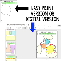 World Geography Graphic Organizers, World Geography Digital Interactive Notebook, World Geography Summer School, World Geography Google Activities