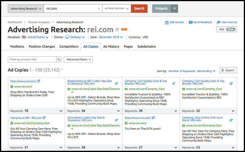 High-Converting Ad Copy Formulas