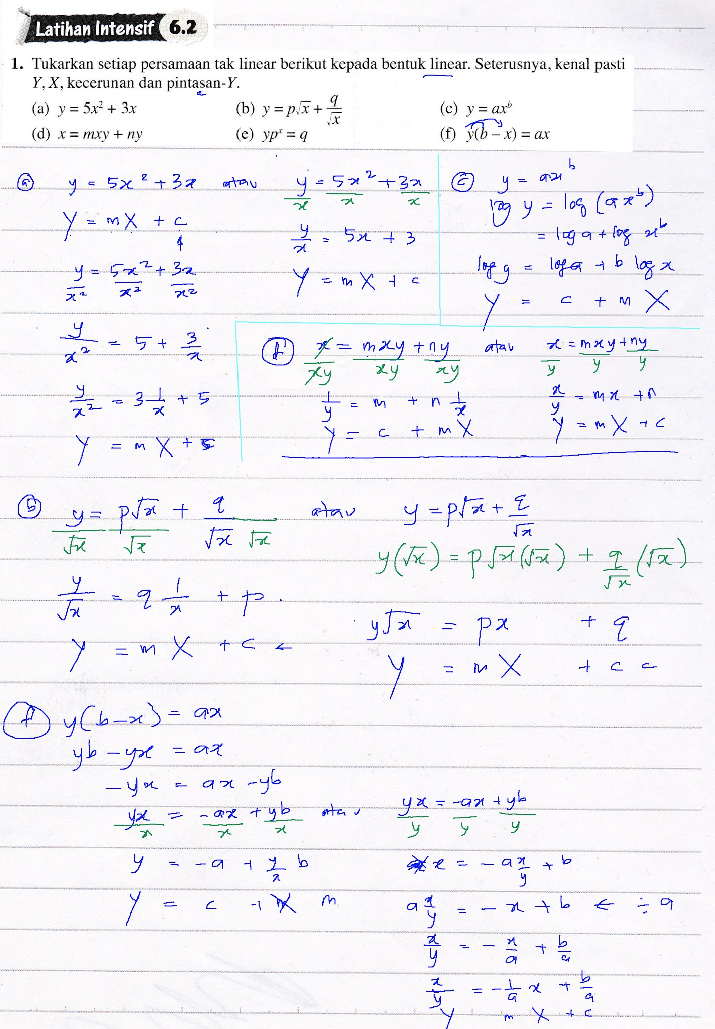 Hukum Linear Latihan Intensif 6 2 Matematik Tambahan 46li62